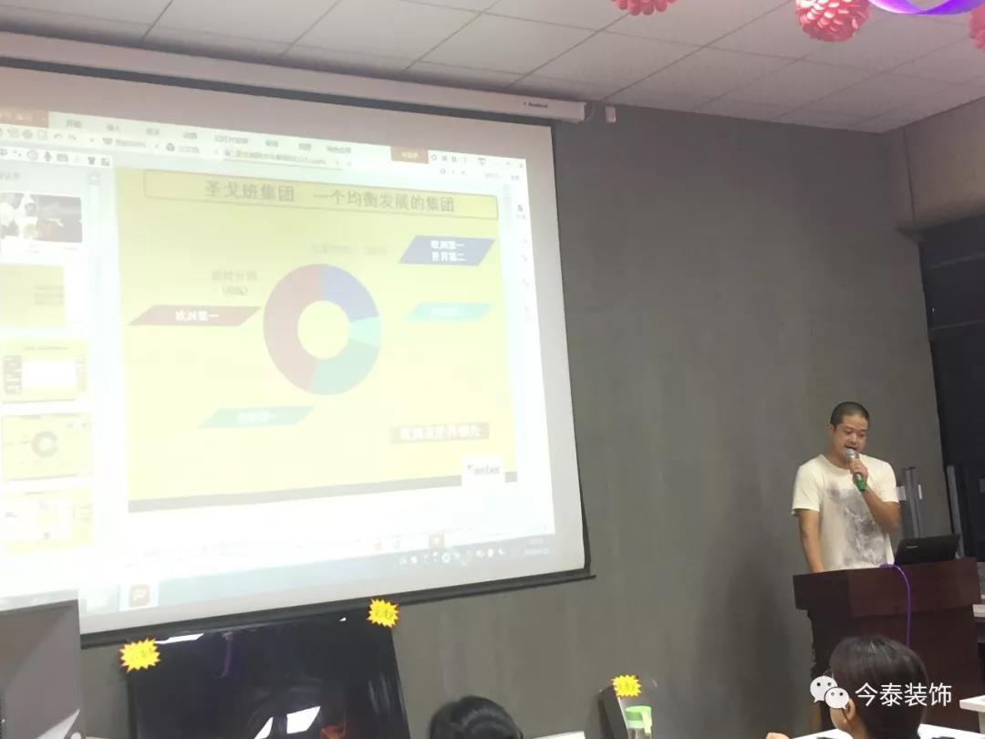 今泰裝飾9月廠家培訓(xùn)會(huì)圓滿舉行！(圖6)